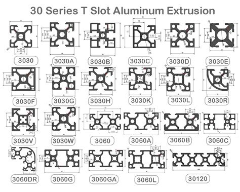 aluminum extrusion fabrication|aluminum extrusion size chart.